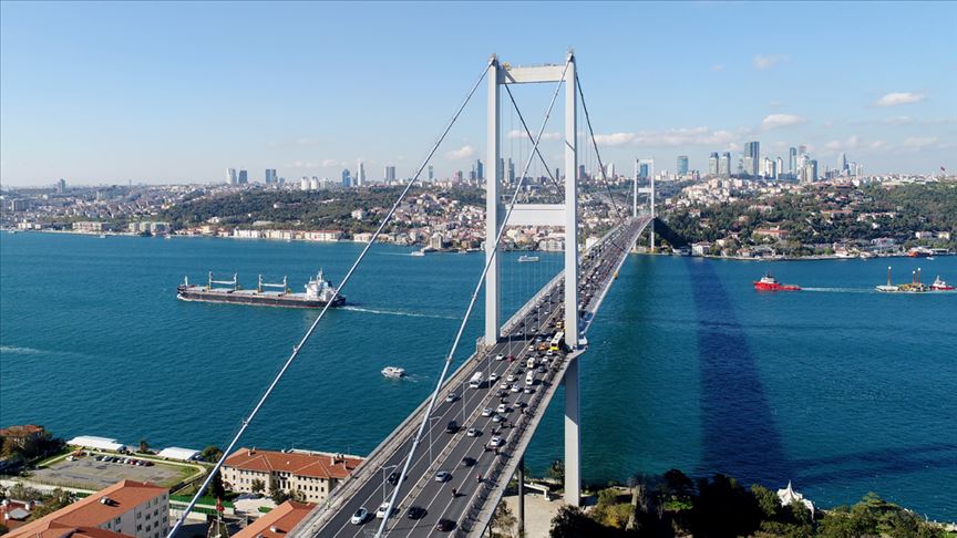 İstanbul, Uluslararası Finans Merkezi Olmaya Hazırlanıyor